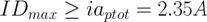 CodeCogsEqn (15).gif