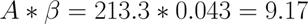 CodeCogsEqn (22).gif
