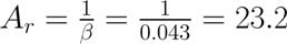 CodeCogsEqn (23).gif