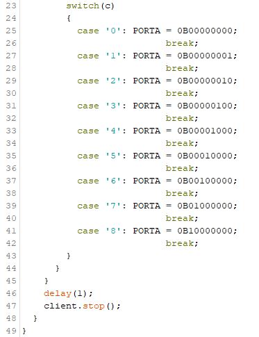 https://digilander.libero.it/el840/Arduino%20in%20lan_files/Cattura7.JPG