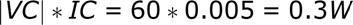 CodeCogsEqn (29).gif