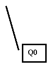Callout 2: Q0