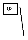 Callout 2: Q5