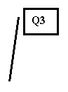 Callout 2: Q3