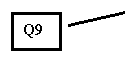 Callout 2: Q9