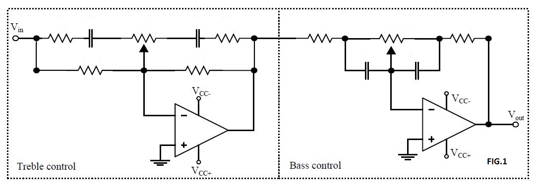 fig1