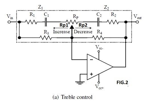 fig2